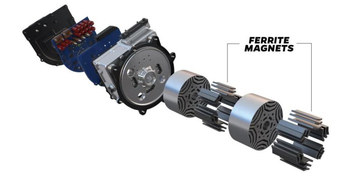 Motor Design Application Scenarios: Selecting the Right Magnets for Different Scenarios
