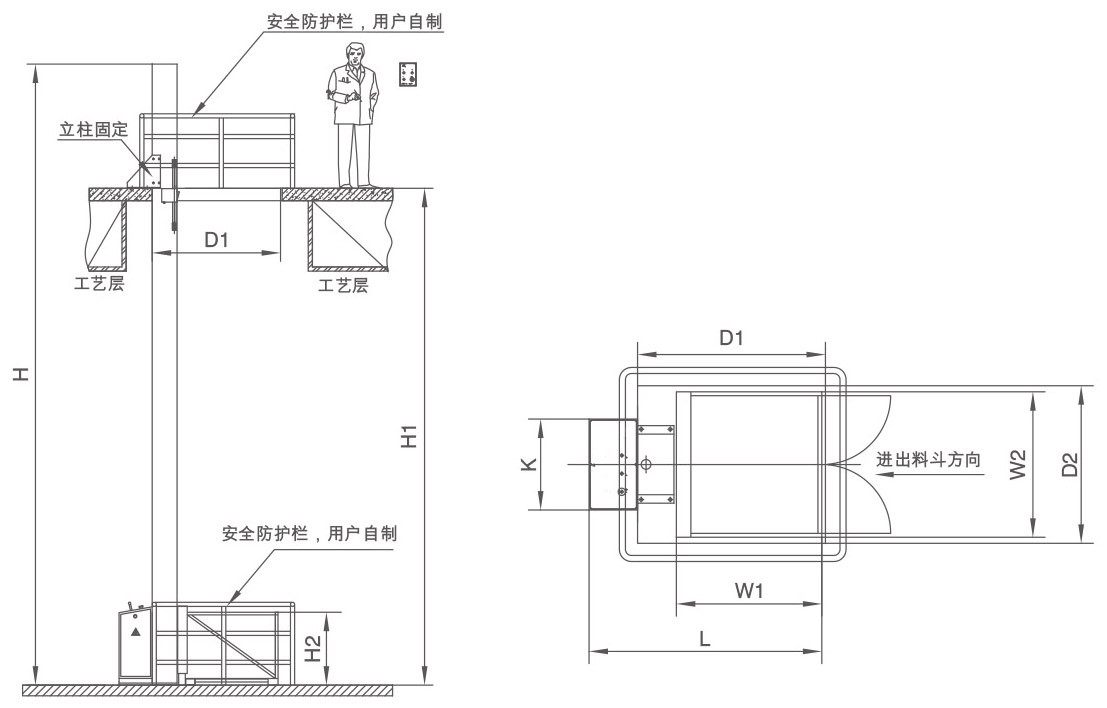 层间提升机外形图.jpg