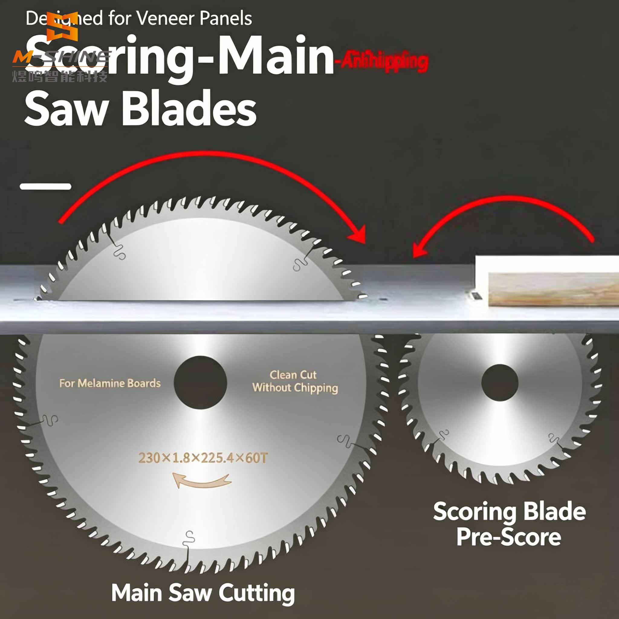 Custom Panel Processing & Anti‑Chipping Automation — CNC Machining Center with Scoring Saw Blades