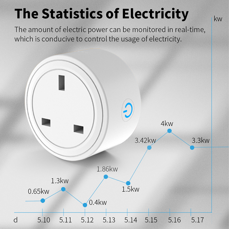 Smart socket TP24