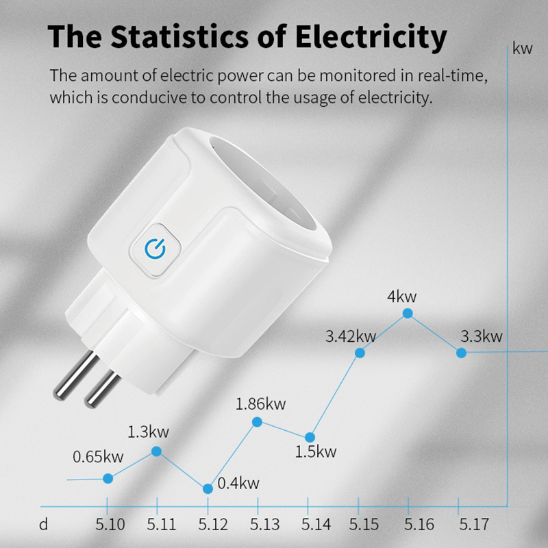 Smart socket TP29