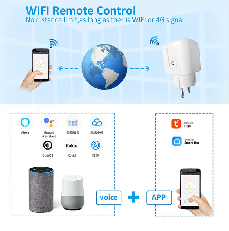 Smart socket TP29