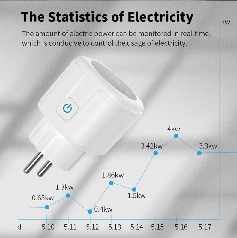 Smart socket TP29