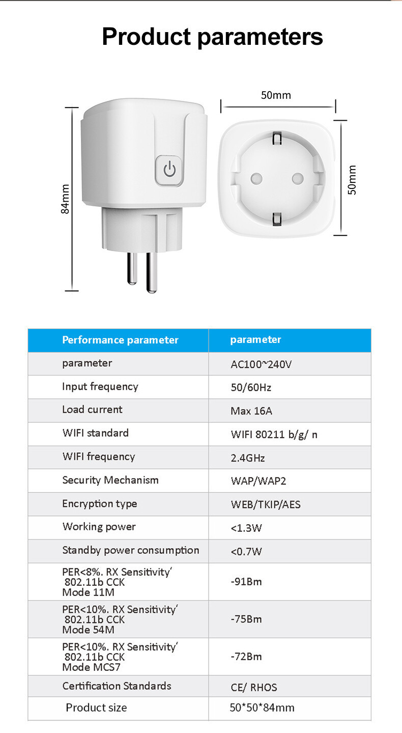 Smart socket TP29