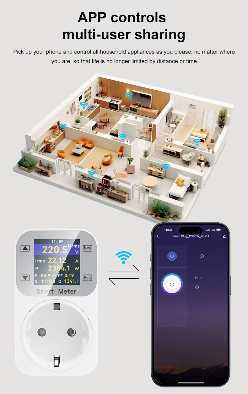 Smart conversion socket SM06