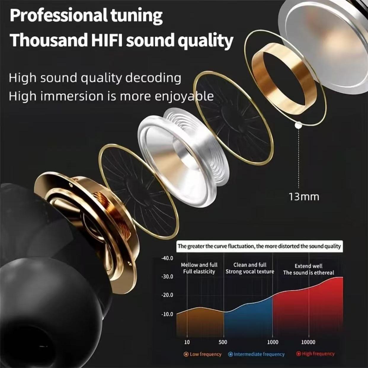 Bluetooth earphones A9-pro