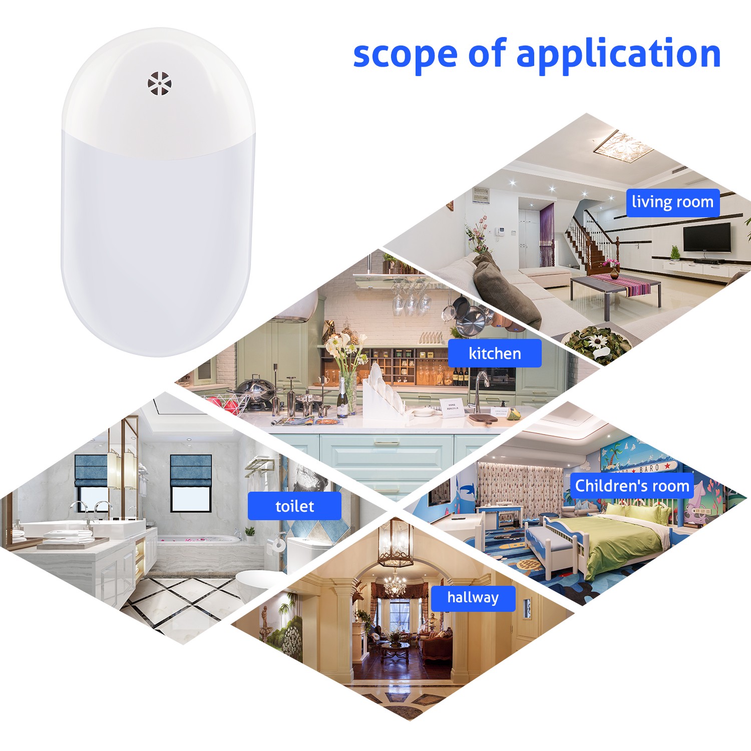 LED Night Lights，Plug into Wall ， soft light, Bright Nightlight , for Adults Kids Room Bedroom Bathroom Hallway Kitchen
