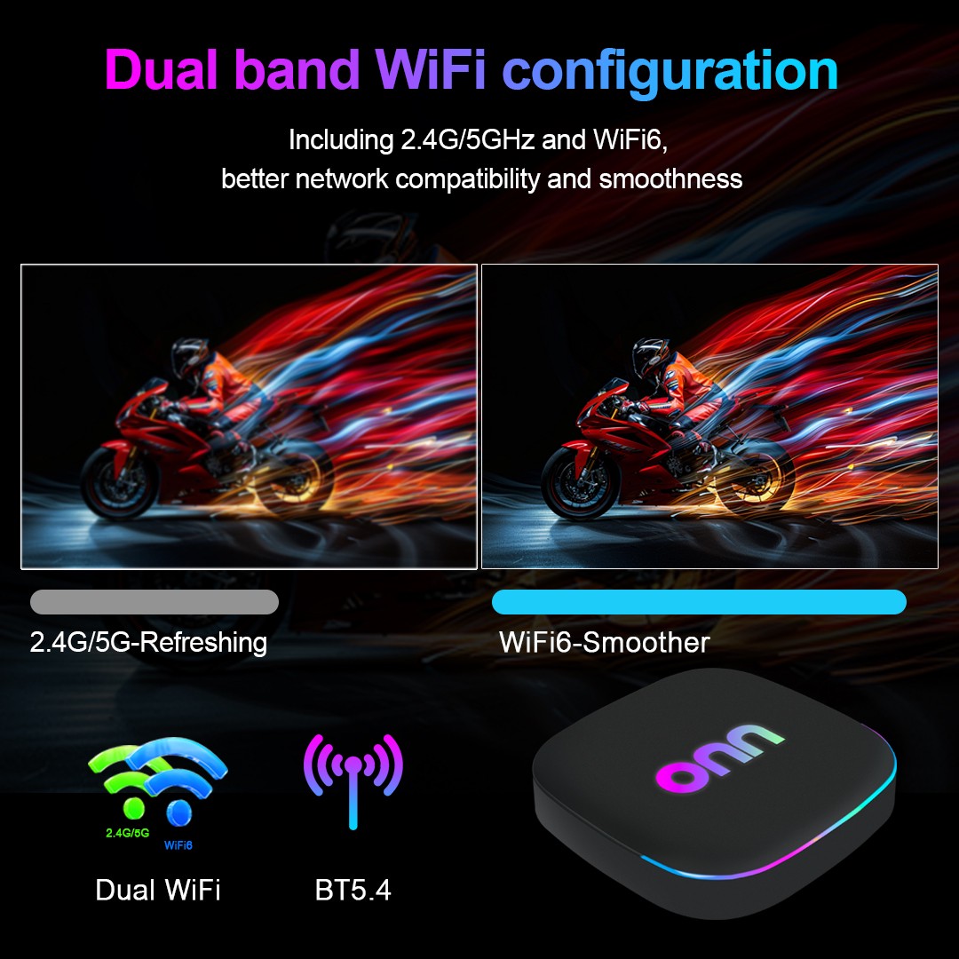 Set-top Box