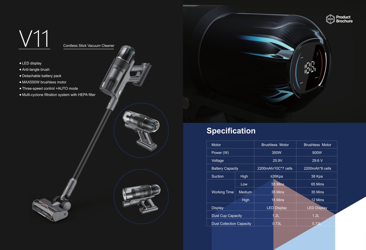 V11 Smart Cordless Stick Vacuum Cleaner
