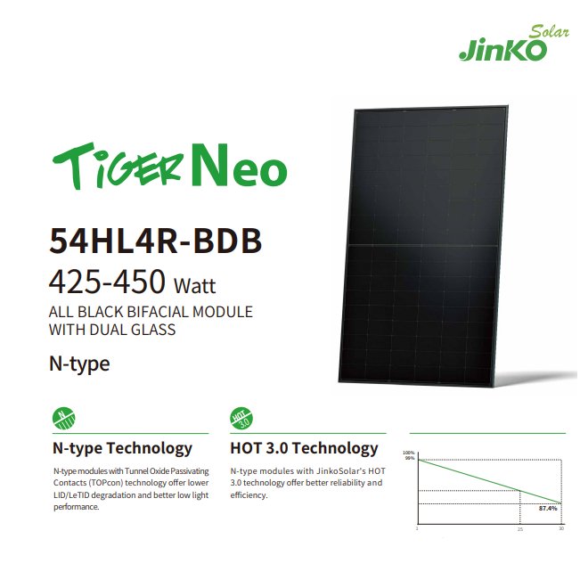 Jinko 440 All black