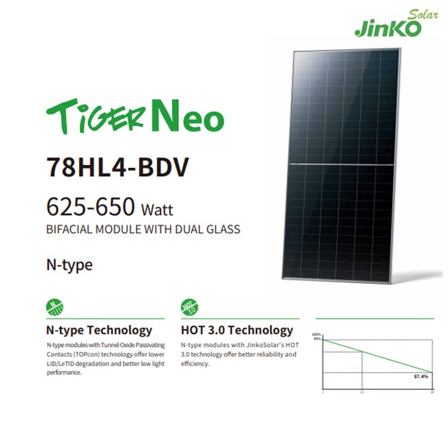 Jinko 625-650 78HL4