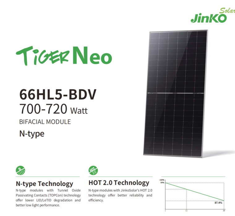Jinko 700-715