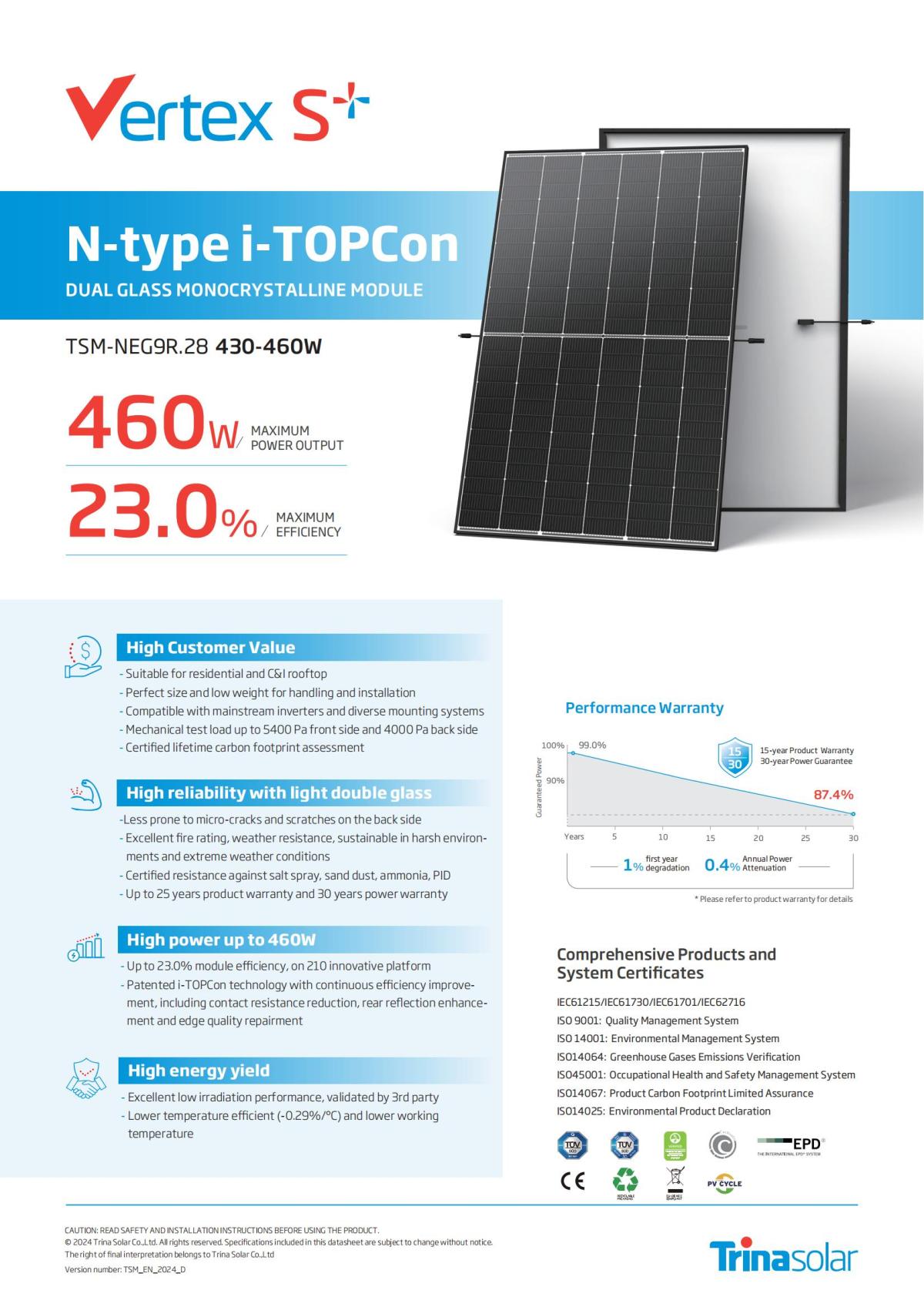 N-type i-TOPCon TSM-NEG9R.28 430-460W
