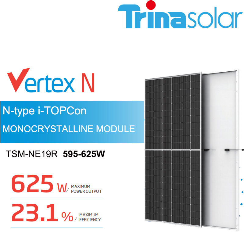 N-type i-TOPCon BACKSHEET MONOCRYSTALLINE MODULE TSM-NE19R 595-625W