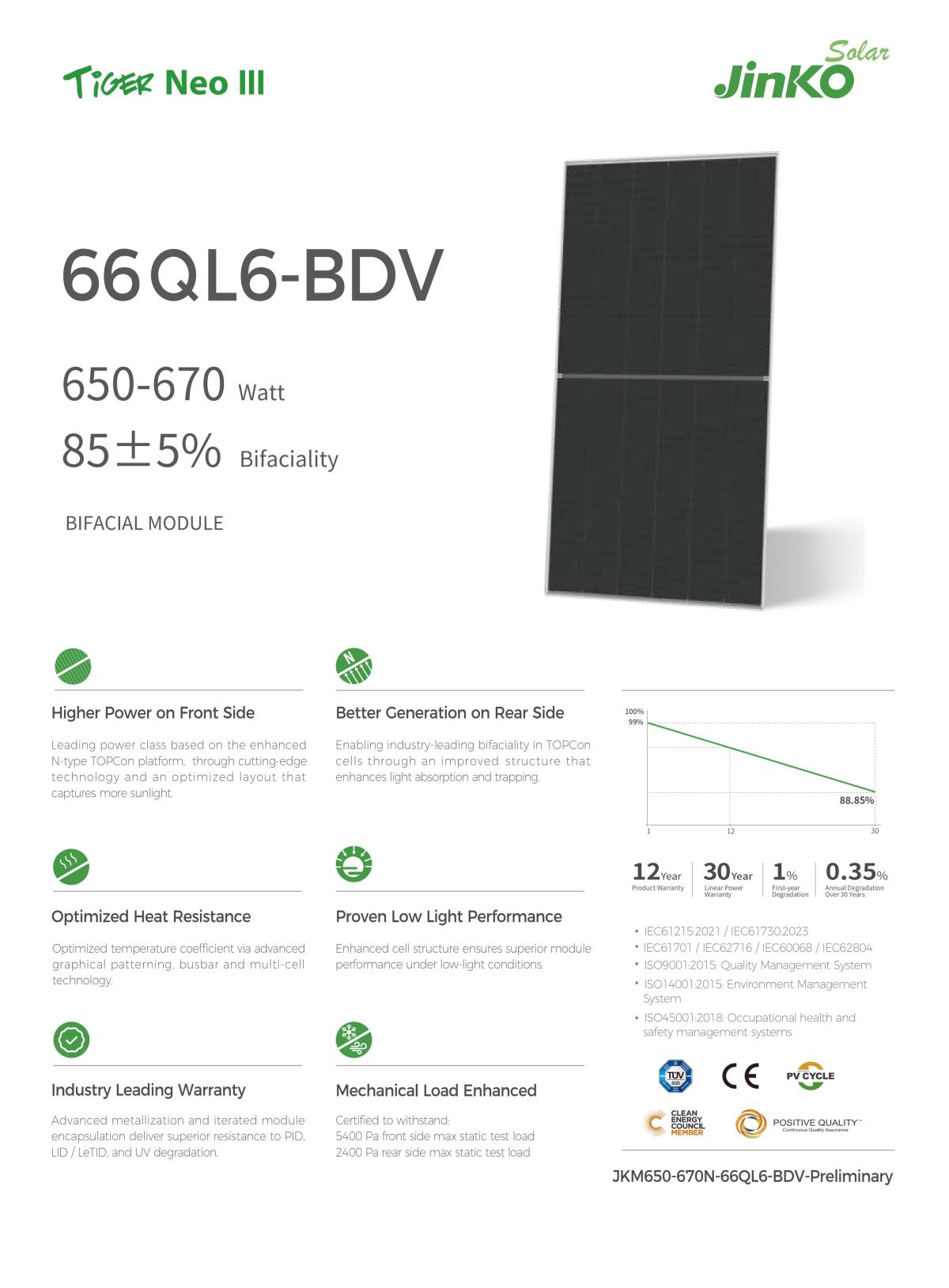 JKM650-670N-66QL6-BDV-D1(P8) CC-EN_01 66QL6-BDV 650-670 W
