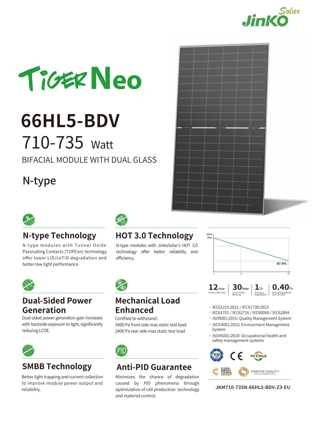 66HL5-BDV 700-735W