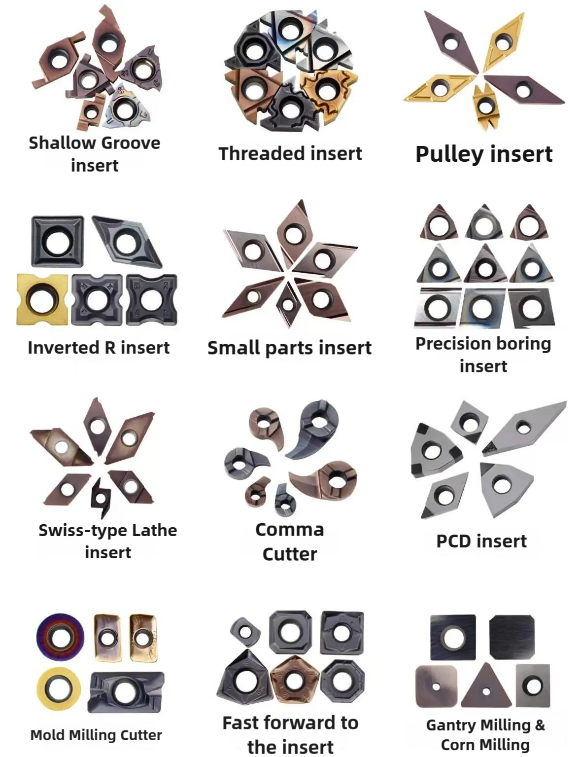 Carbide inserts, ceramic inserts, CBN inserts, PCD inserts