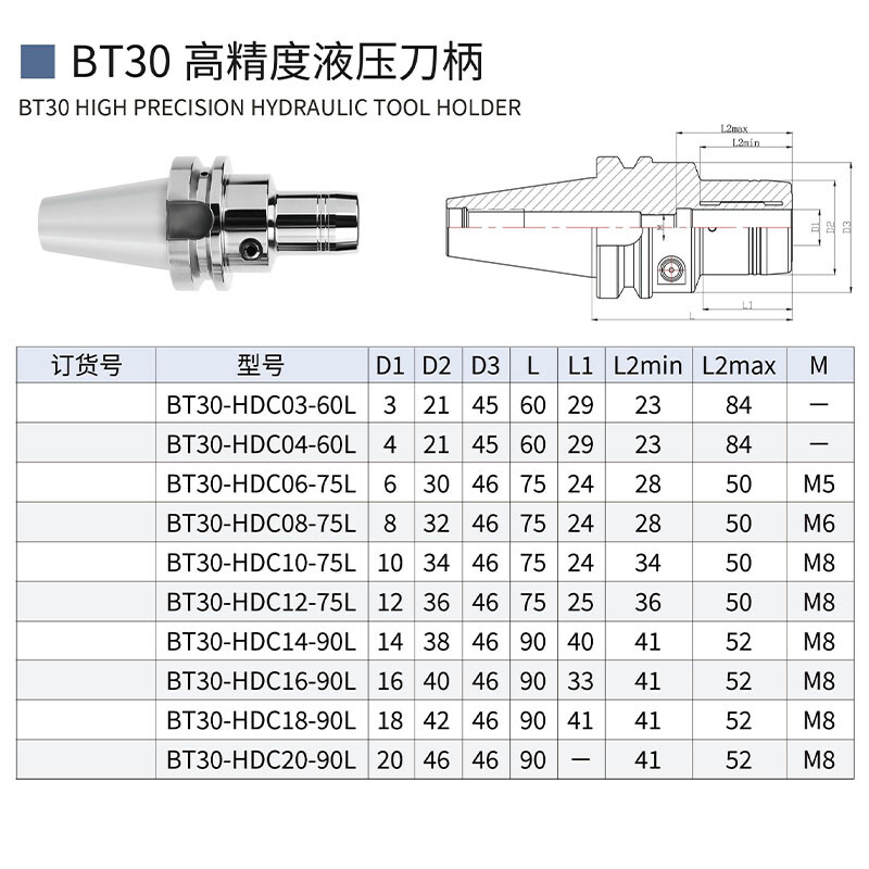 Hydraulic tool handle