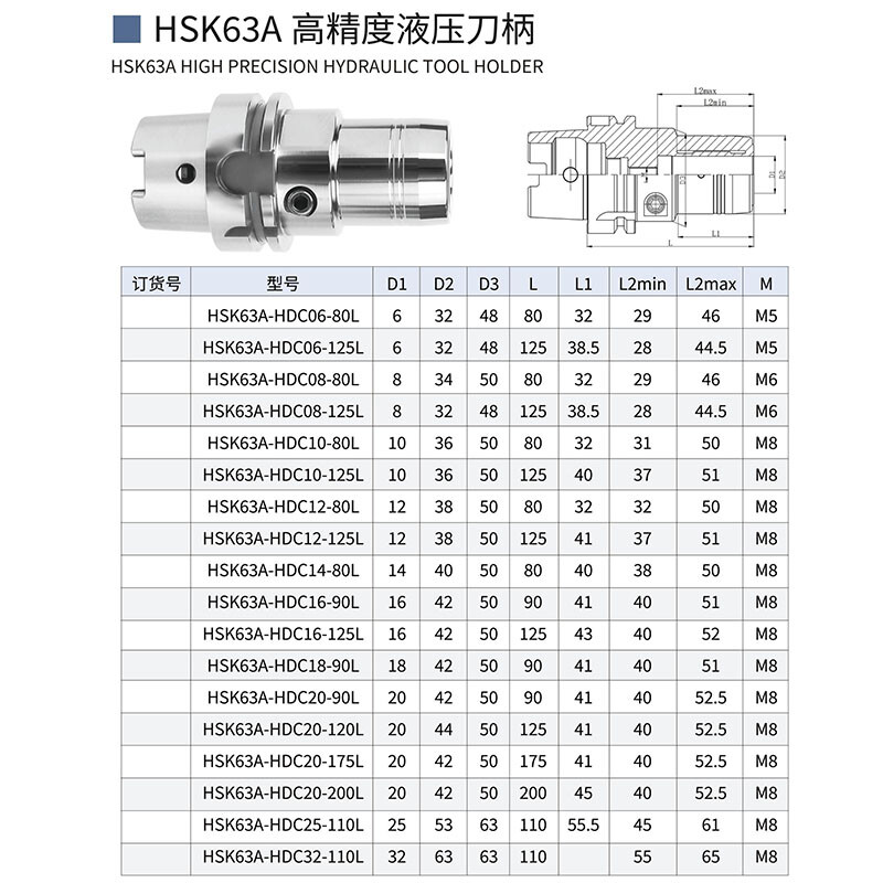 Hydraulic tool handle