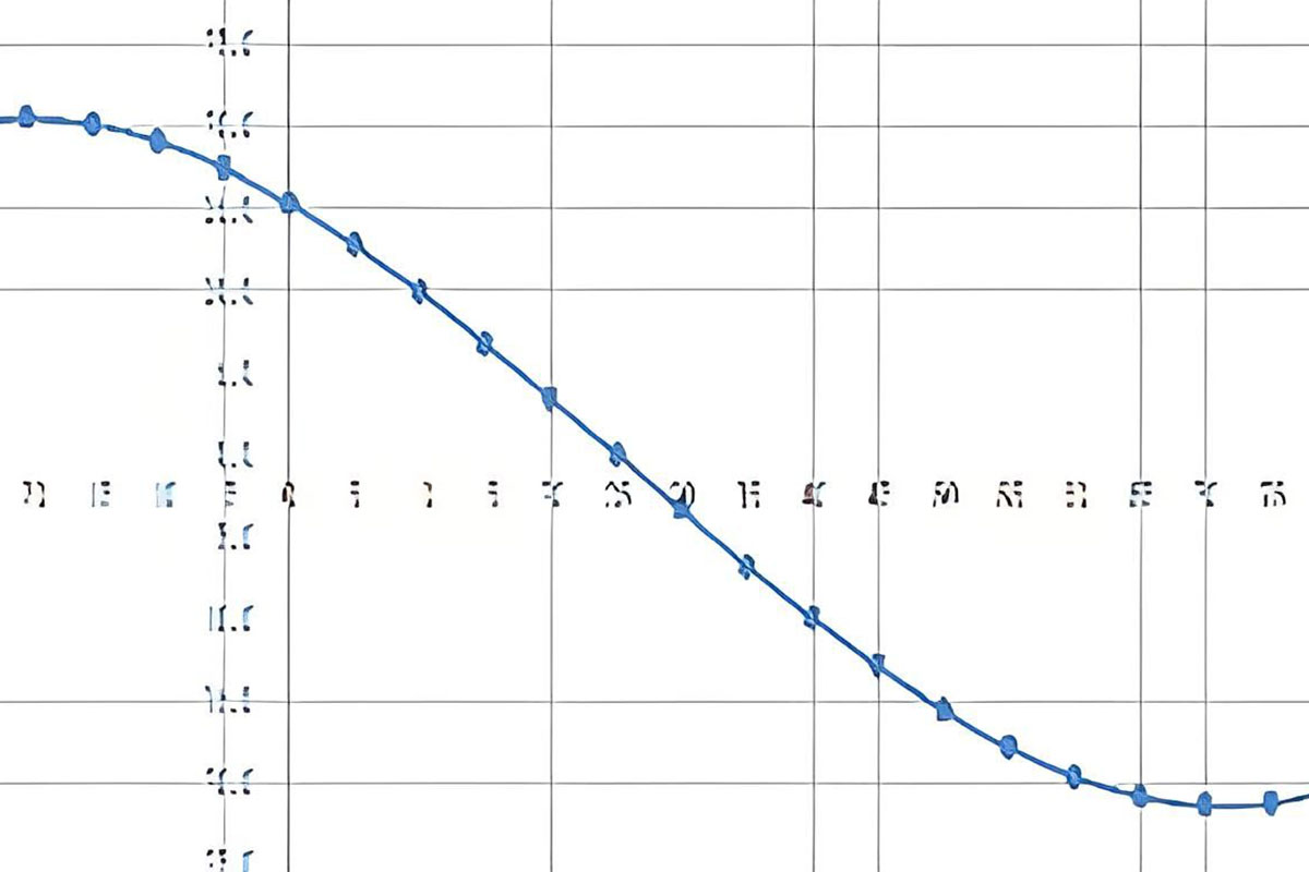 ¿Cómo afecta la temperatura a la frecuencia de un resonador de cristal de cuarzo?