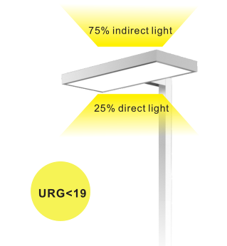Office Floor Light