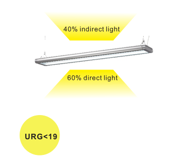 Office Pendant light