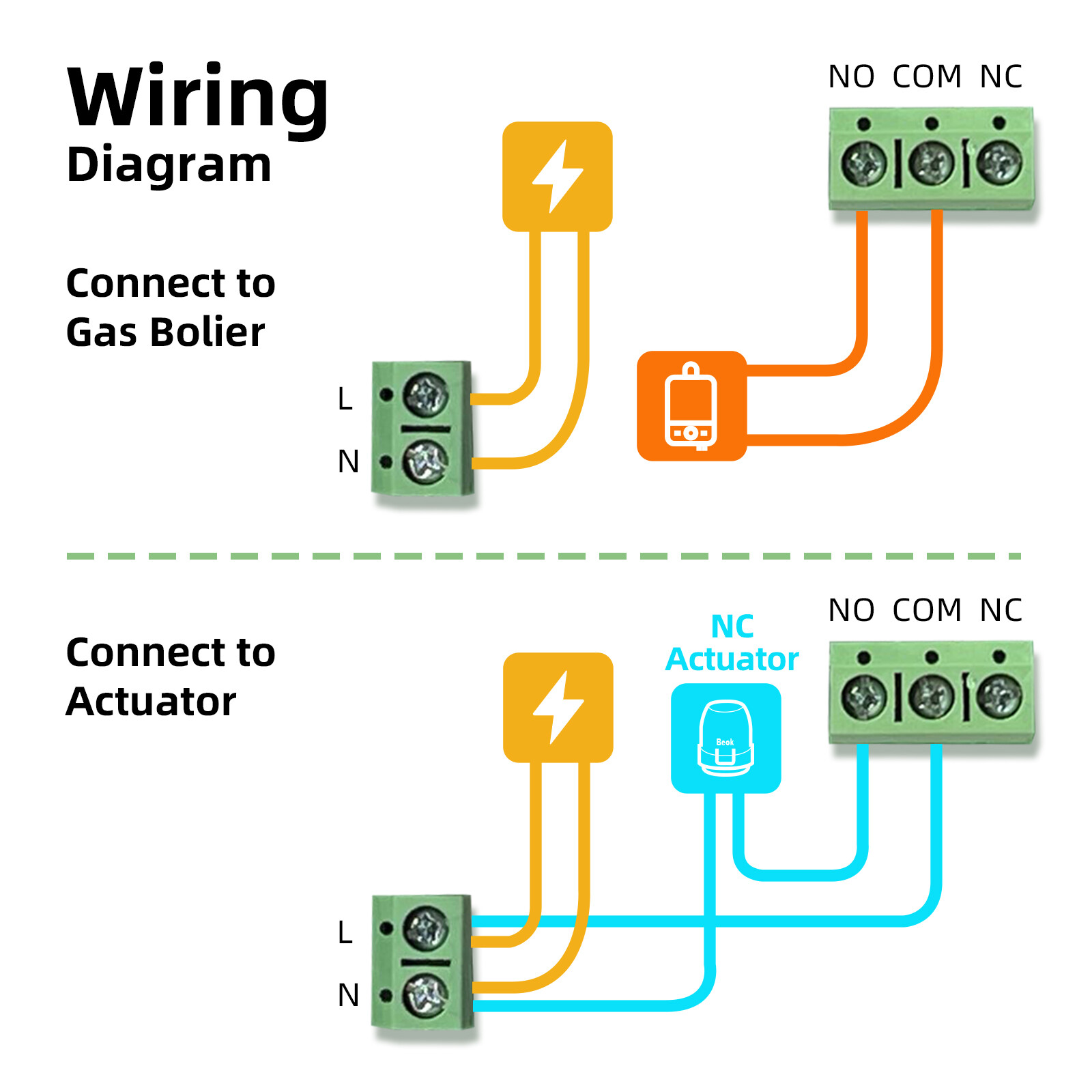 Gas Boiler Thermostat