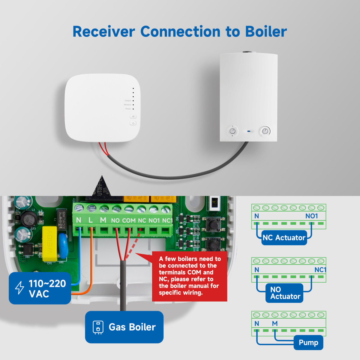 main04-new-receiver