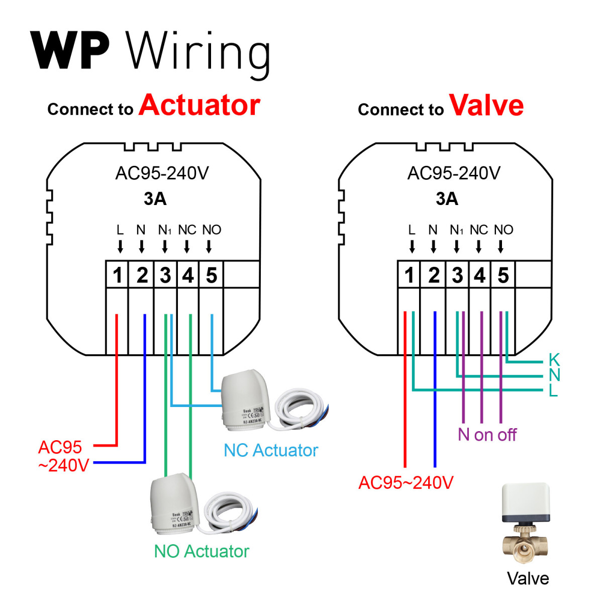 86-WP-Wiring