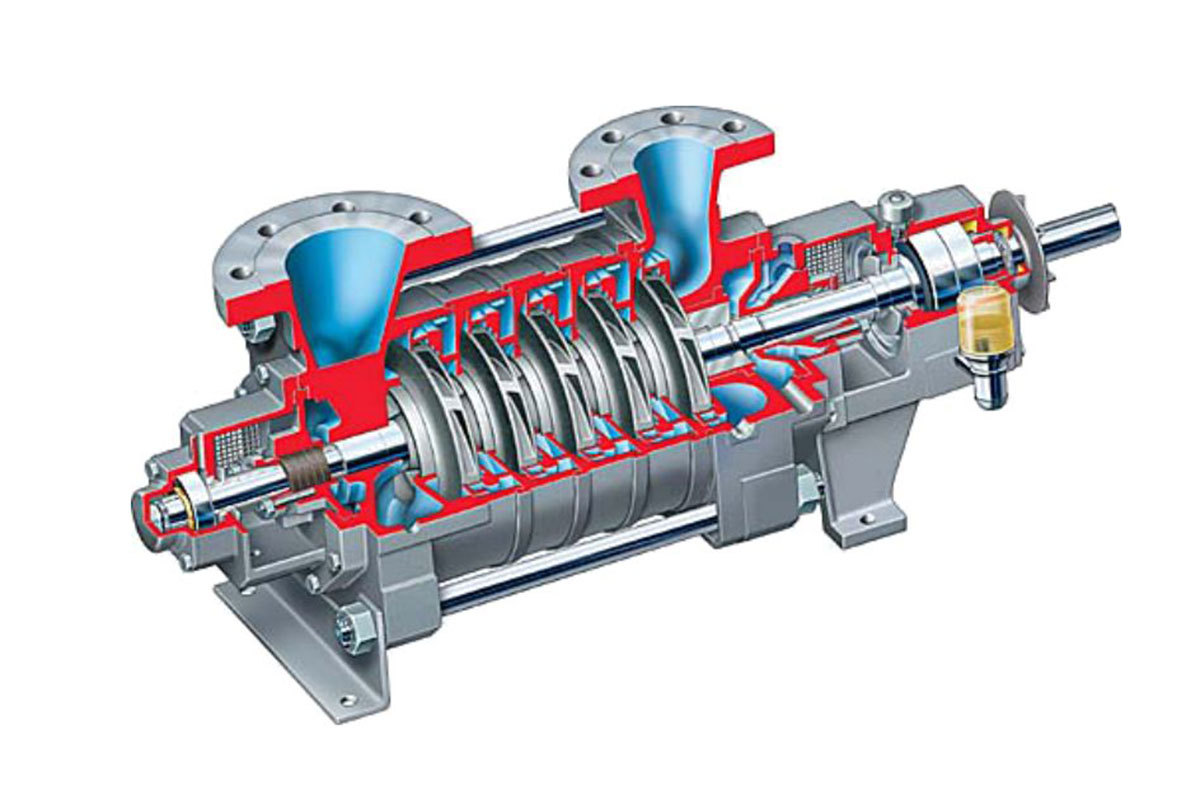 Structure of Centrifugal Pump