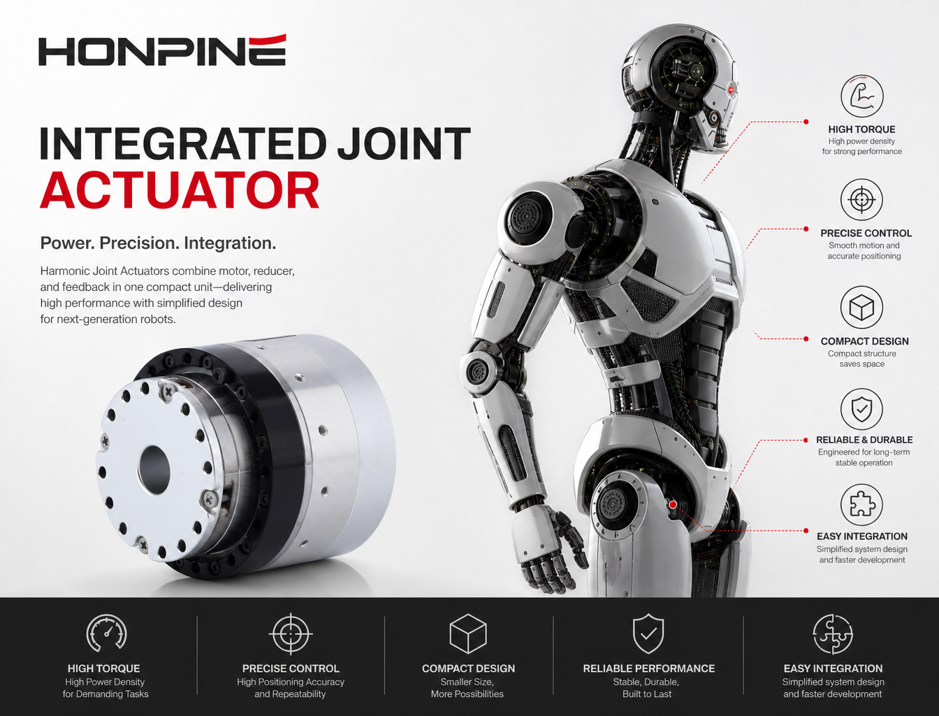 How Harmonic Joint Actuators Solve the Challenges of Modern Robot Design? How Harmonic Joint Actuators Solve the Challenges of Modern Robot Design?