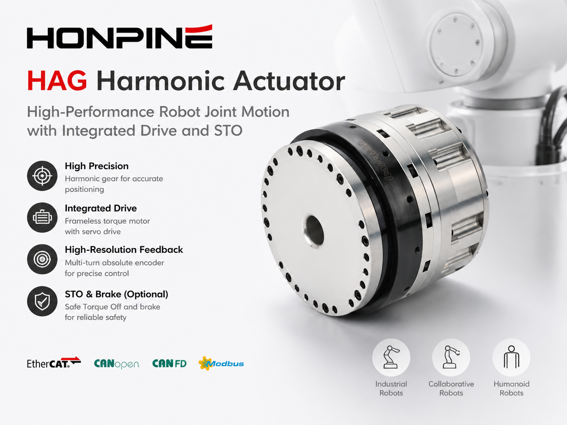 HONPINE HAG Harmonic Actuator: High-Performance Robot Joint Motion with Integrated Drive and STO HONPINE HAG Harmonic Actuator: High-Performance Robot Joint Motion with Integrated Drive and STO