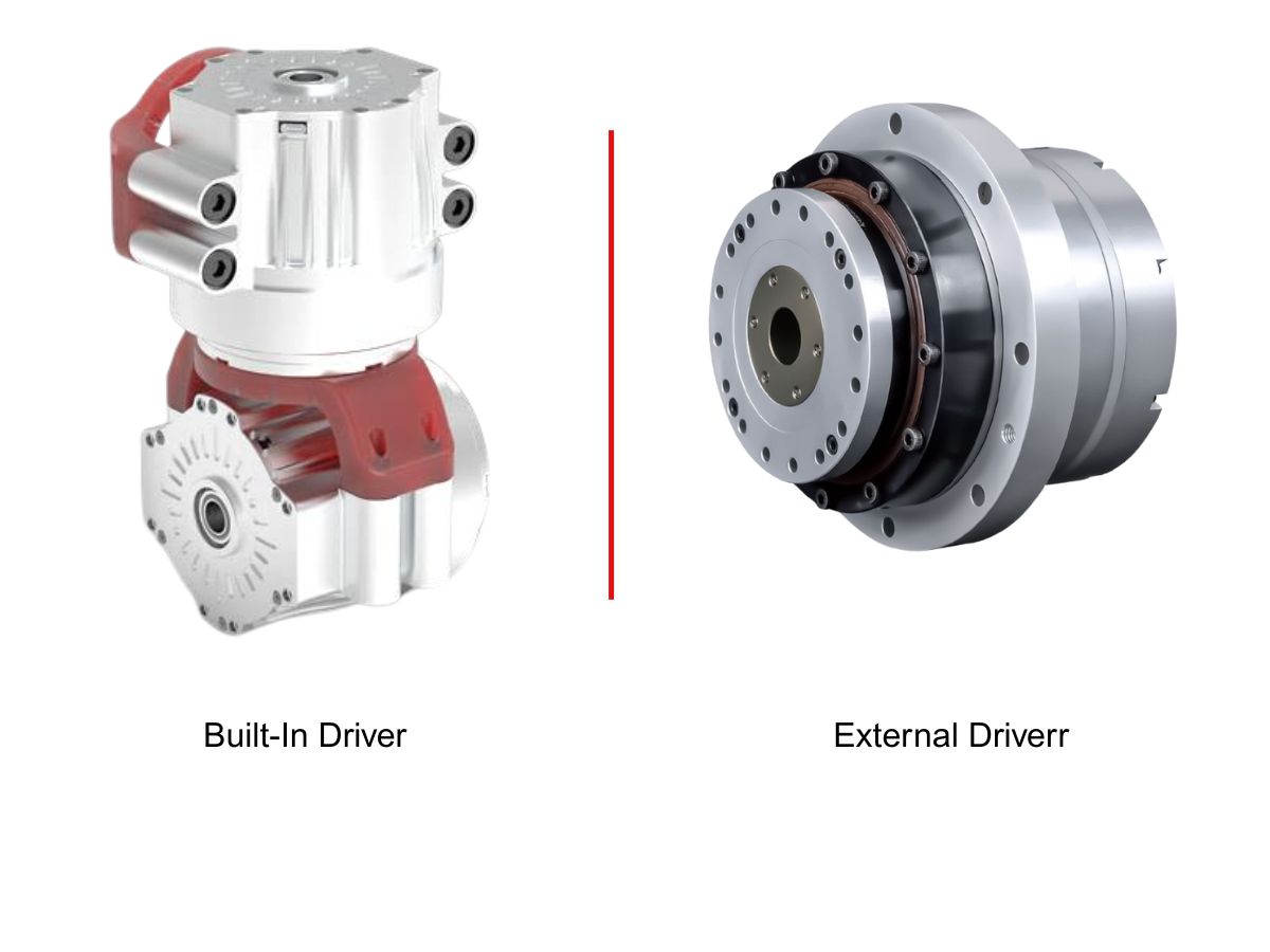 Harmonic Rotary Actuator: Built-In Driver vs. External Driver — Which Is Right for Your Application?