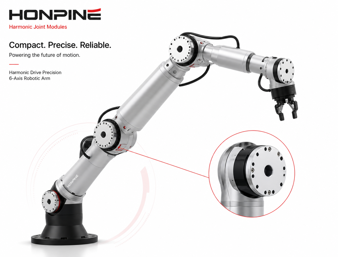 How to Size Robot Joint Modules for a Robotic Arm? A Practical Engineering Guide? How to Size Robot Joint Modules for a Robotic Arm? A Practical Engineering Guide?