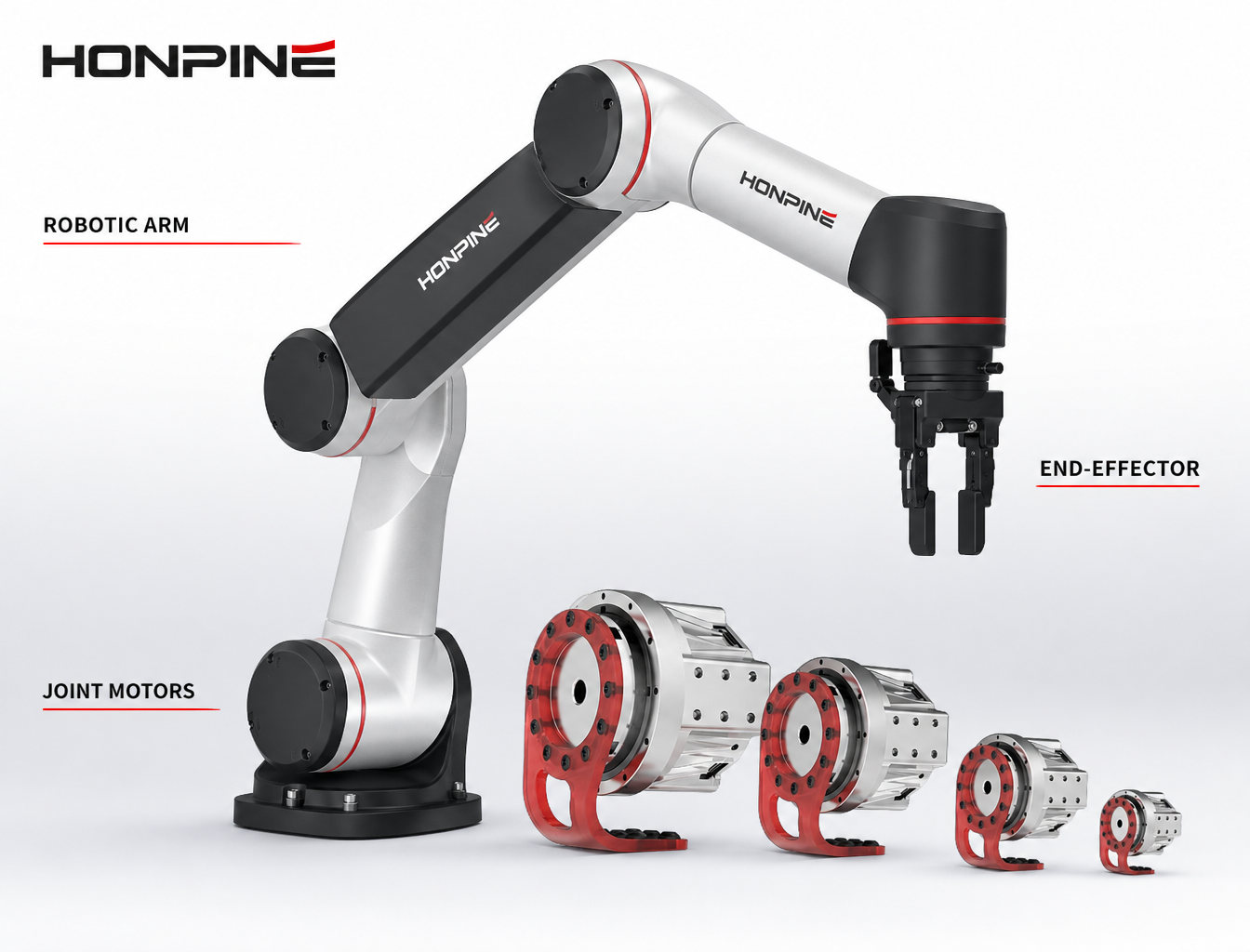 How to Choose a Robot Joint Motor for Better End-Effector Performance?