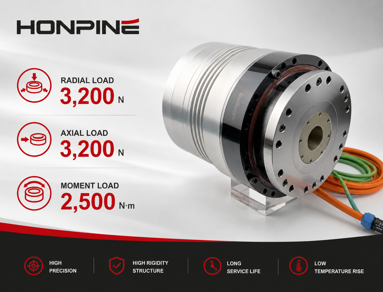 High-Precision Hollow Harmonic Rotary Actuator for CNC Machines and Heavy-Duty Rotary Axes