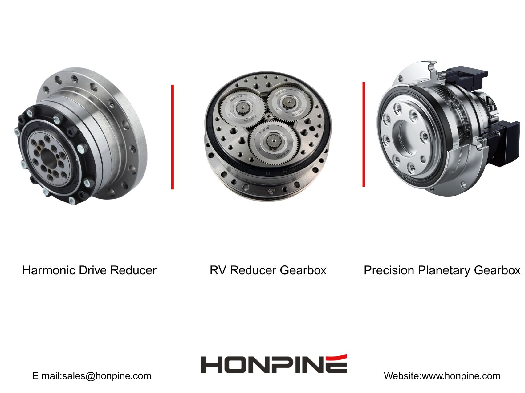 Does a Higher Gearbox Ratio Mean More Torque? Planetary, Harmonic, and RV Gearboxes Explained