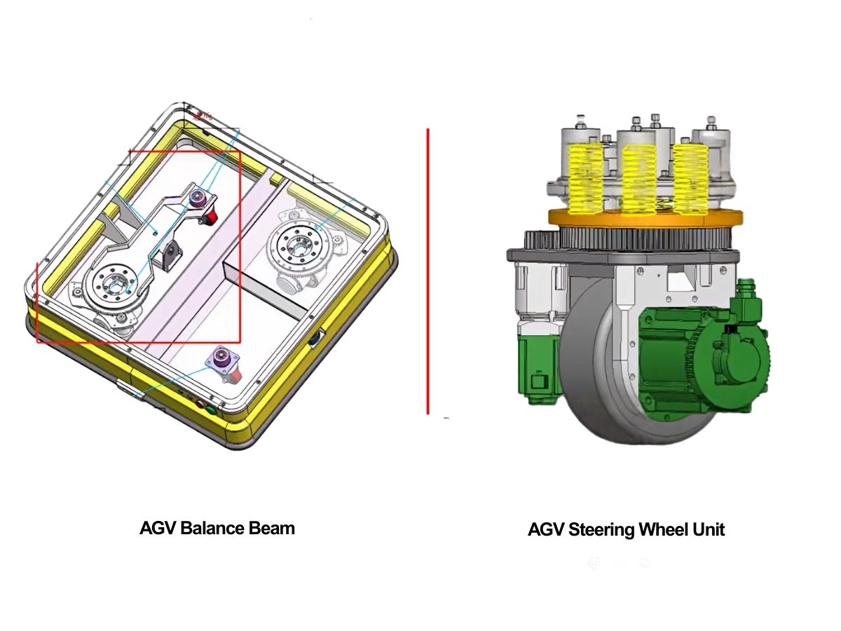 AGV Suspension: Should You Choose a Balance Beam or a Spring-Loaded Steering Drive Unit? AGV Suspension: Should You Choose a Balance Beam or a Spring-Loaded Steering Drive Unit?