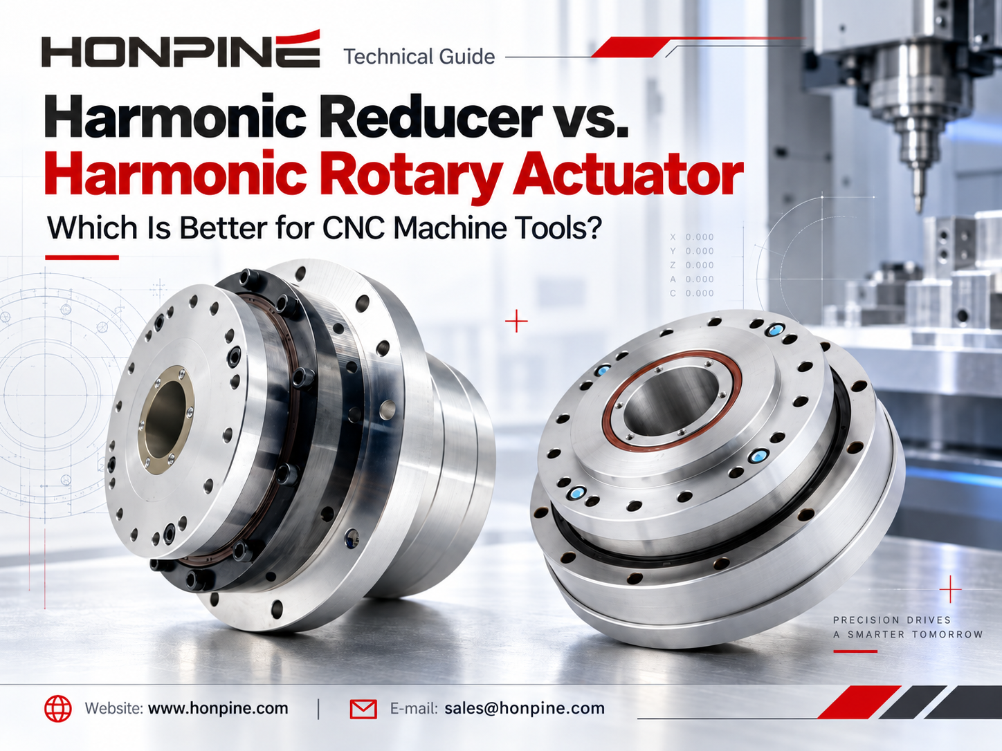 Harmonic Reducer vs. Harmonic Rotary Actuator: Which Is Better for CNC Machine Tools? Harmonic Reducer vs. Harmonic Rotary Actuator: Which Is Better for CNC Machine Tools?