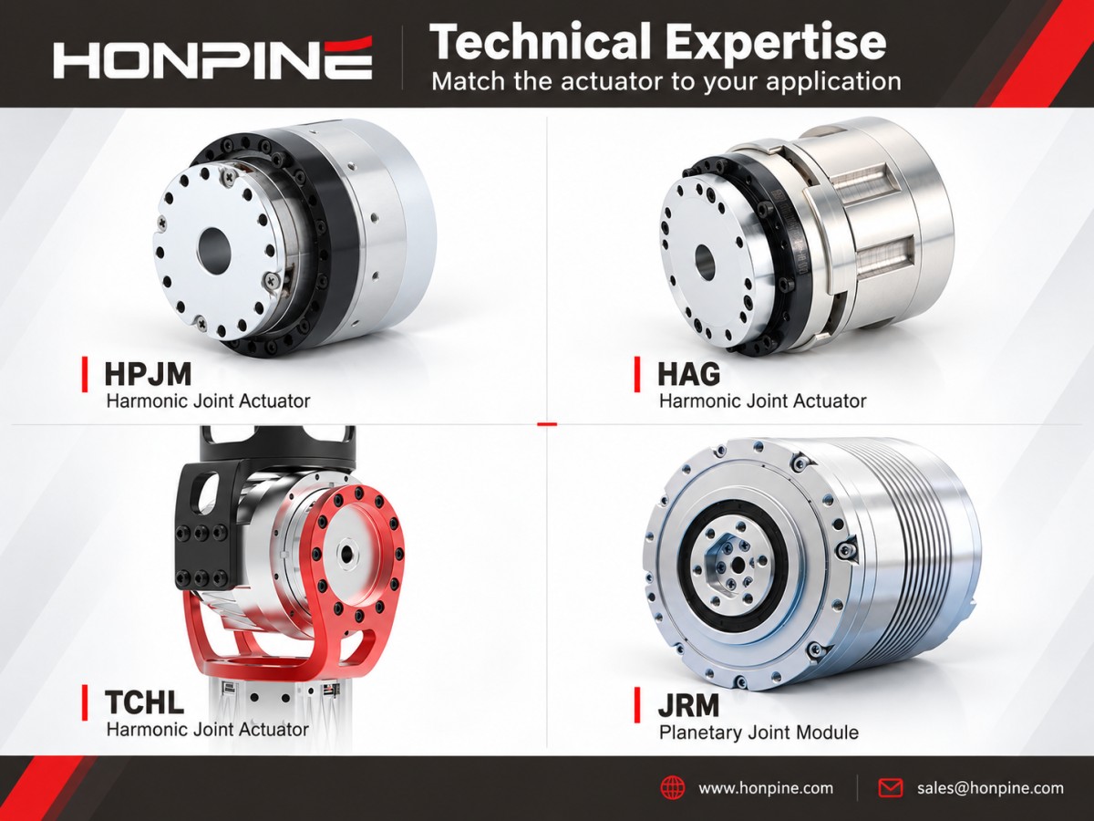 Actionneurs articulaires robotiques HPJM, HAG, TCHL et JRM de HONPINE Actionneurs articulaires robotiques HPJM, HAG, TCHL et JRM de HONPINE