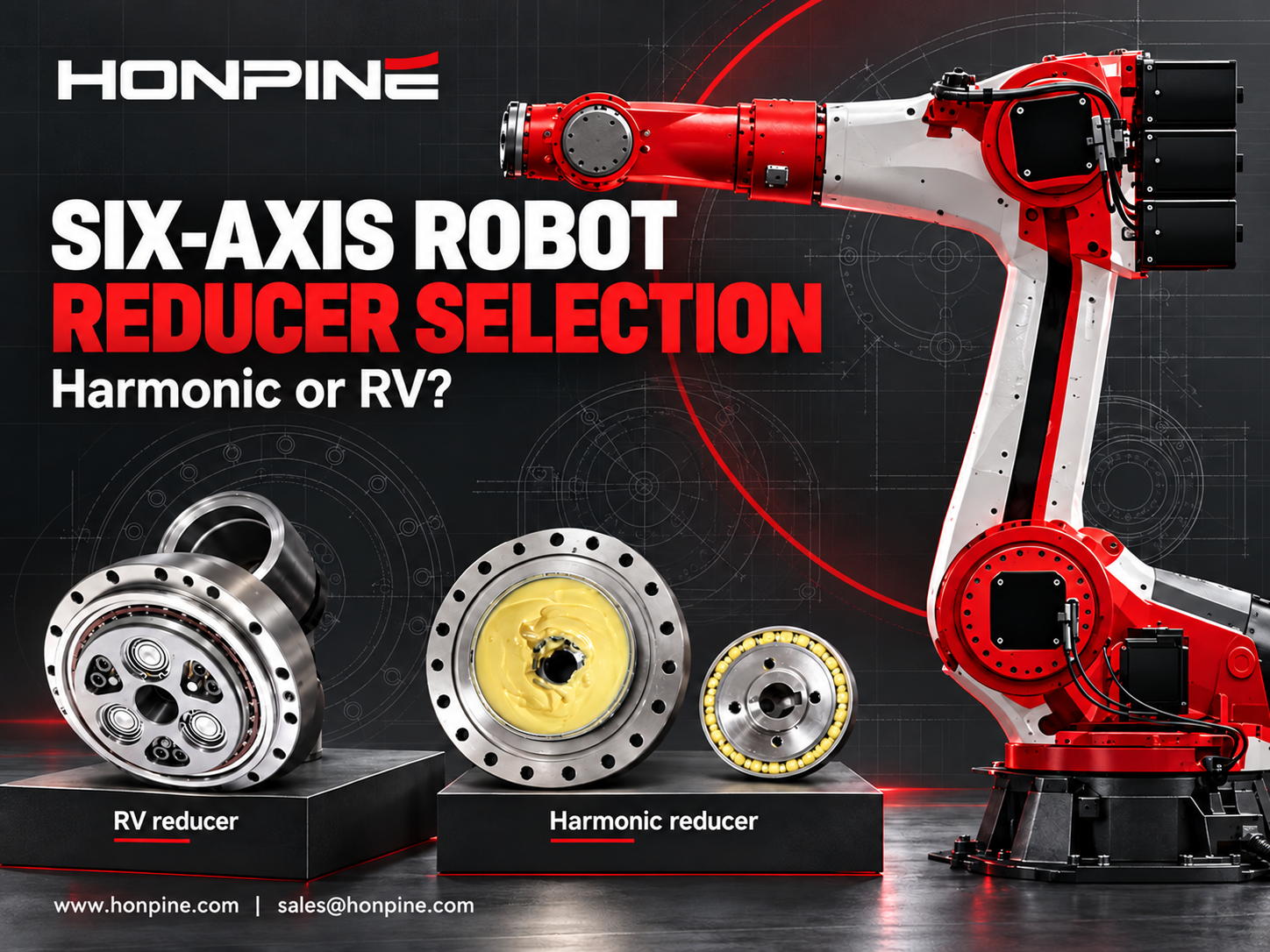 Så väljer du harmoniska och RV-växlar för varje axel i en sexaxlig robot