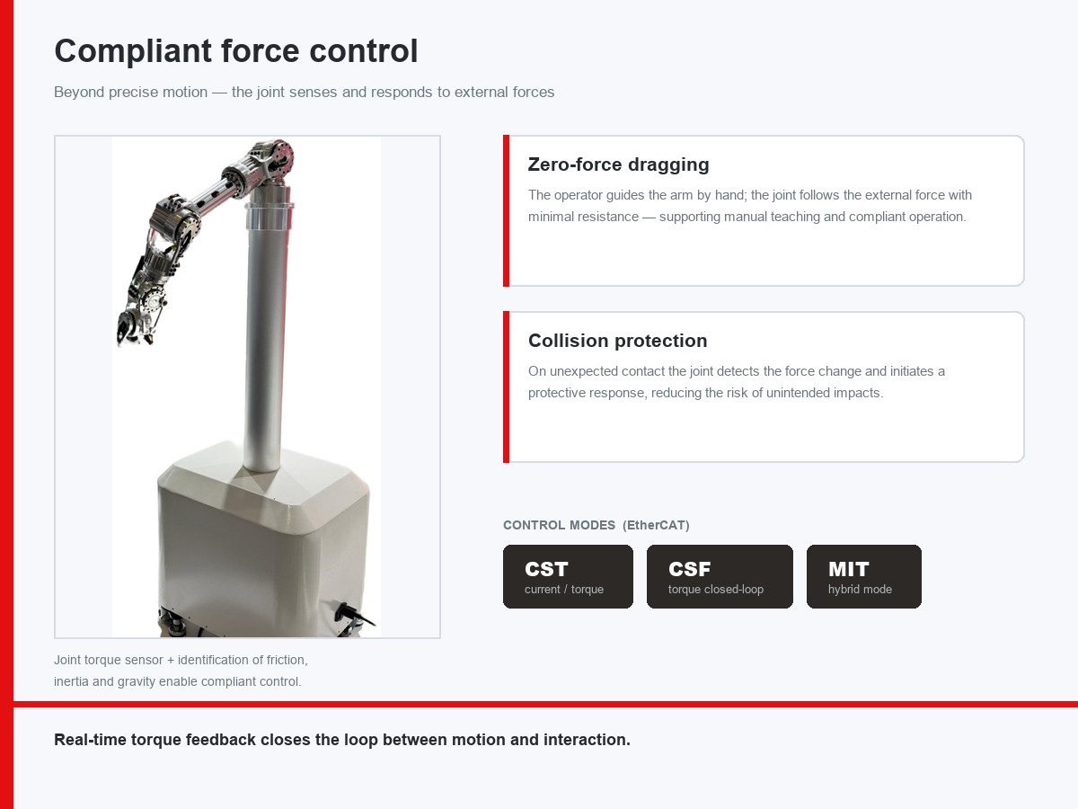 force control robot joint module force control robot joint module