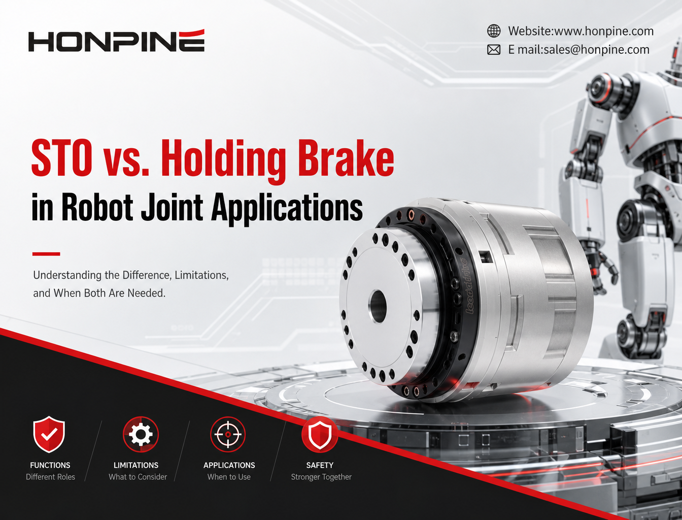 STO vs. Holding Brake in Robot Joint Modules: What Is the Difference for Robot Safe Control?
