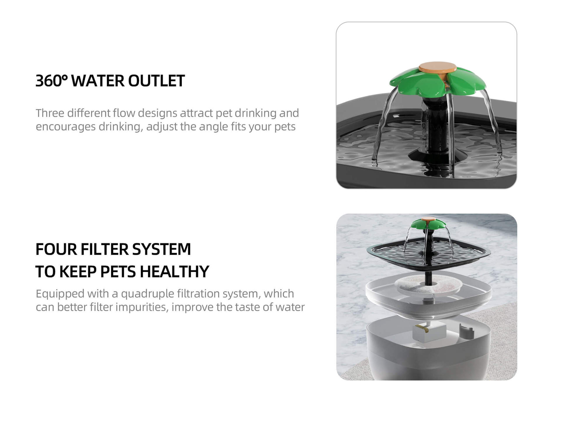 2L Pet Smart Fountain OEM 35dB Silent Hydration Solution for Pet Retailers & Wholesalers GWQ30