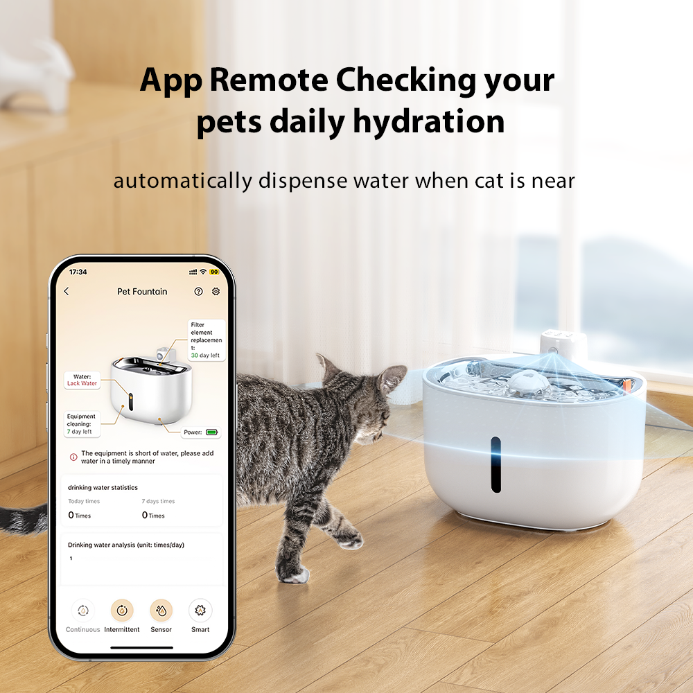 3L Smart Pet Water Dispenser with APP Control & Motion Sensor GWD35/35W | OEM/ODM for Pet Retailers & Veterinary Clinics