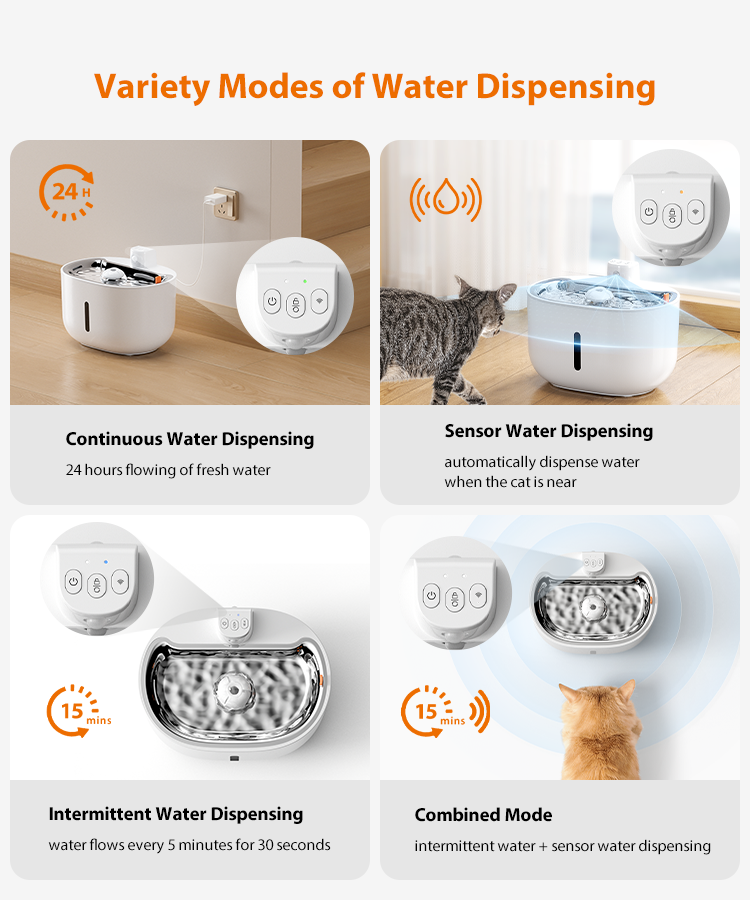 3L Smart Pet Water Dispenser with APP Control & Motion Sensor GWD35/35W | OEM/ODM for Pet Retailers & Veterinary Clinics