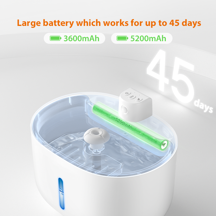3L Smart Pet Water Dispenser with APP Control & Motion Sensor GWD35/35W | OEM/ODM for Pet Retailers & Veterinary Clinics
