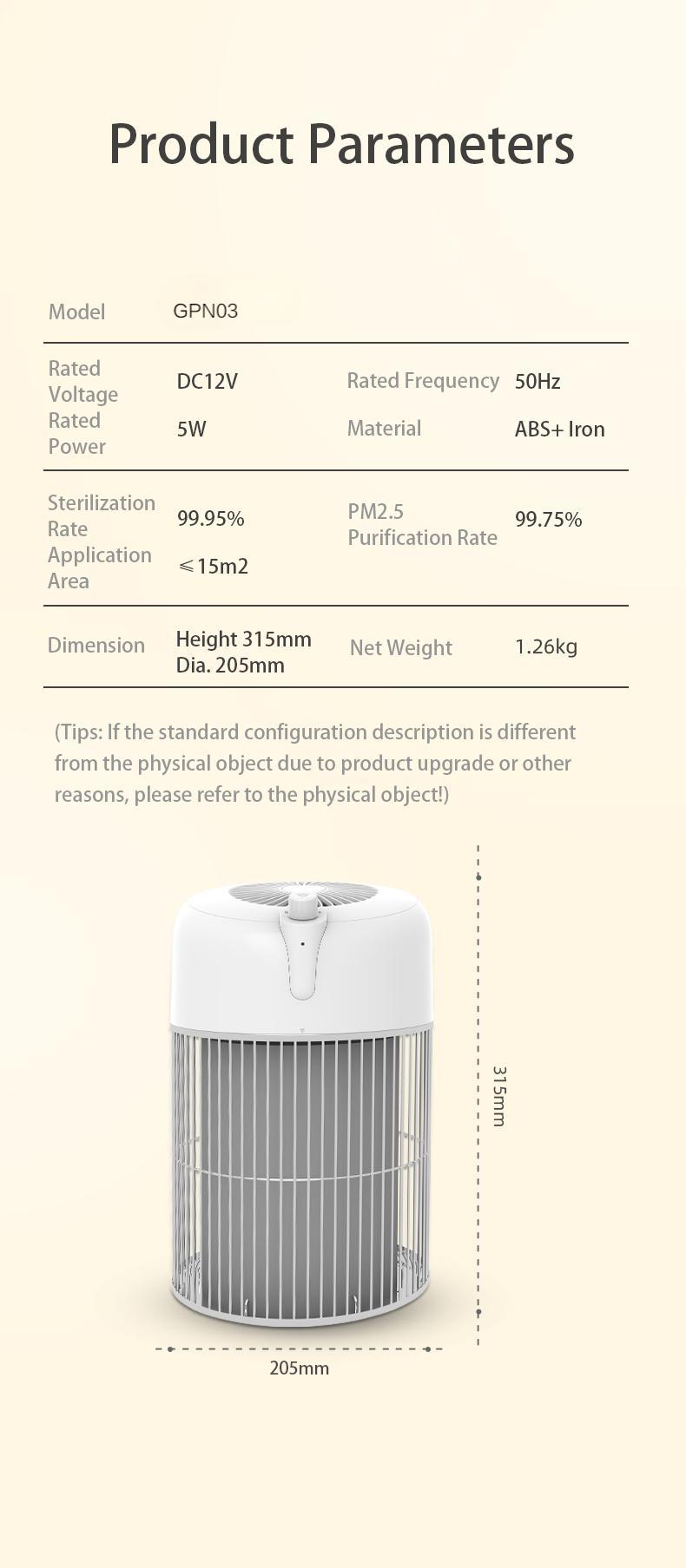 HEPA H13 Pet Air Purifier for Hair & Odor - Ultra Quiet 40dB UV Sanitizer 15㎡ Coverage floating hair absoption