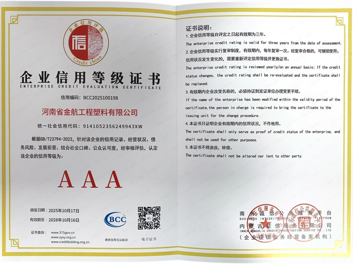 AAA Corporate Credit Rating