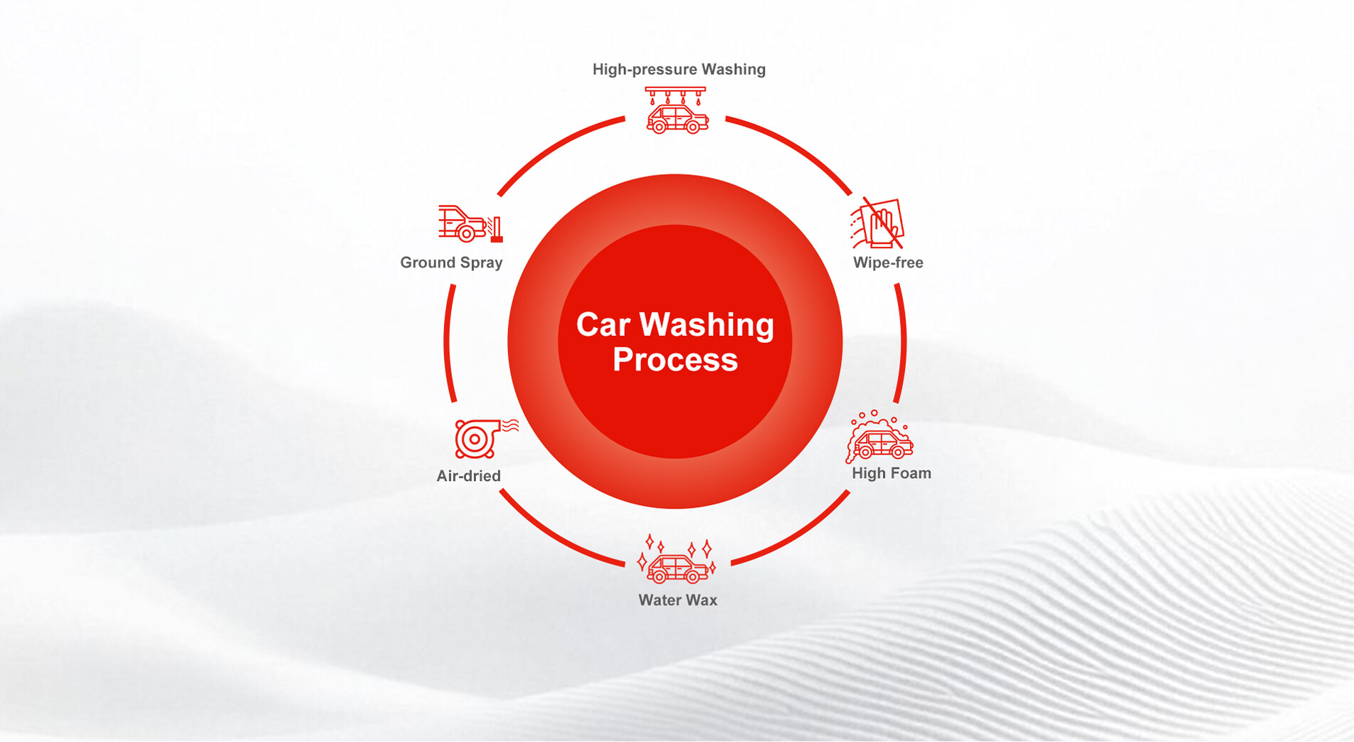 Car-Wash-System_07.jpg